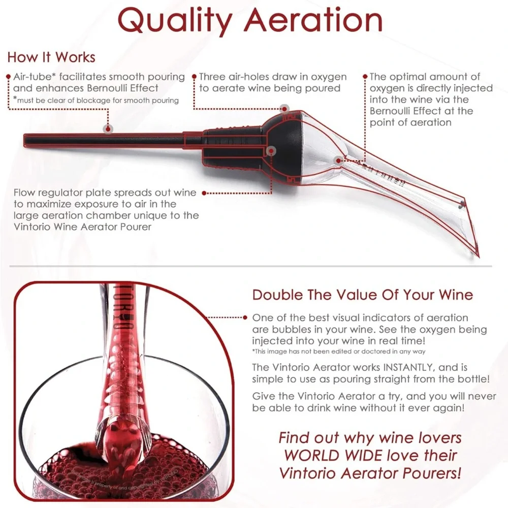NEW Vinetto Wine Aerator Pourer